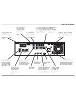 Предварительный просмотр 11 страницы McIntosh MVP881BR Owner'S Manual