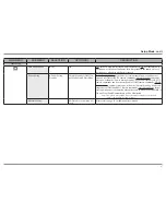 Preview for 27 page of McIntosh MVP881BR Owner'S Manual