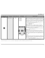 Preview for 25 page of McIntosh MVP891 Owner'S Manual