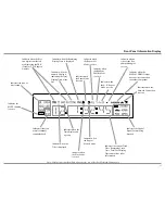 Preview for 15 page of McIntosh MVP901 Owner'S Manual