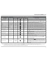 Preview for 27 page of McIntosh MVP901 Owner'S Manual