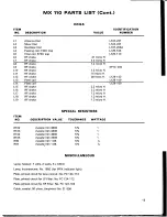 Предварительный просмотр 17 страницы McIntosh MX 110 Service Manual