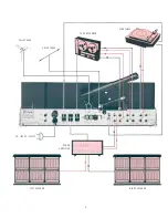 Предварительный просмотр 7 страницы McIntosh MX113 Owner'S Manual