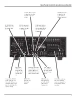 Предварительный просмотр 9 страницы McIntosh MX120 Owner'S Manual