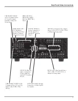 Предварительный просмотр 11 страницы McIntosh MX120 Owner'S Manual