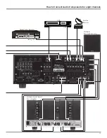 Предварительный просмотр 15 страницы McIntosh MX120 Owner'S Manual