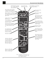 Предварительный просмотр 22 страницы McIntosh MX120 Owner'S Manual