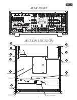 Предварительный просмотр 3 страницы McIntosh MX120 Service Manual