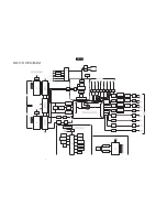 Предварительный просмотр 5 страницы McIntosh MX120 Service Manual