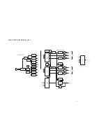 Предварительный просмотр 6 страницы McIntosh MX120 Service Manual