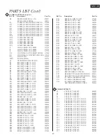 Предварительный просмотр 41 страницы McIntosh MX120 Service Manual