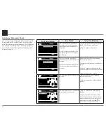 Предварительный просмотр 20 страницы McIntosh MX121 Owner'S Manual