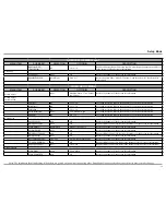 Preview for 19 page of McIntosh MX122 Owner'S Manual