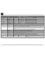 Preview for 26 page of McIntosh MX122 Owner'S Manual