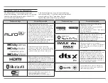 Preview for 5 page of McIntosh MX123 Owner'S Manual