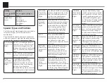 Preview for 16 page of McIntosh MX123 Owner'S Manual