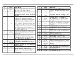 Preview for 27 page of McIntosh MX123 Owner'S Manual