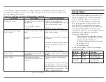 Preview for 31 page of McIntosh MX123 Owner'S Manual