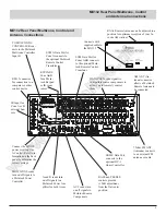 Предварительный просмотр 9 страницы McIntosh MX132 Owner'S Manual