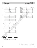 Предварительный просмотр 22 страницы McIntosh MX132 Owner'S Manual