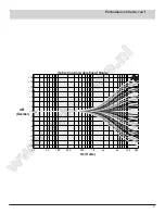 Предварительный просмотр 47 страницы McIntosh MX132 Owner'S Manual