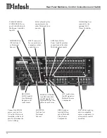 Предварительный просмотр 10 страницы McIntosh MX134 Owner'S Manual