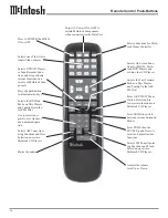 Предварительный просмотр 20 страницы McIntosh MX134 Owner'S Manual