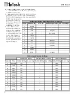 Предварительный просмотр 34 страницы McIntosh MX134 Owner'S Manual