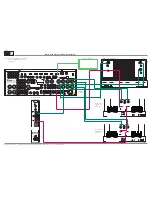 Предварительный просмотр 2 страницы McIntosh MX151 Connection Diagrams