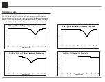 Предварительный просмотр 26 страницы McIntosh MX170 Owner'S Manual