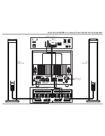 Предварительный просмотр 17 страницы McIntosh MXA60 60th Anniversary Owner'S Manual