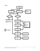 Preview for 19 page of MCK EXTender 4000 Quick Installation Manual