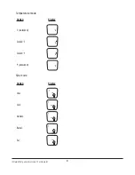 Preview for 10 page of McKesson LUMEON 3069 Operation Manual