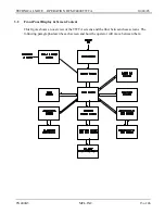 Preview for 13 page of MCL MT4000 TWTA Technical Note