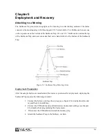 Preview for 67 page of McLane Research Laboratories Mark 78H-21 User Manual