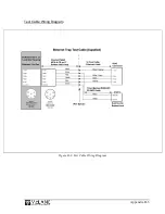 Preview for 151 page of McLane Research Laboratories Mark 78H-21 User Manual