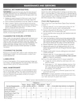 Preview for 10 page of Mclane 20-3.5RP-7 Owner'S Handbook Manual