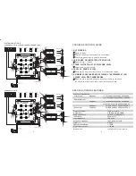 Предварительный просмотр 4 страницы MCLaren Sound Systems MLX-23 Owner'S Manual And Installation Manual