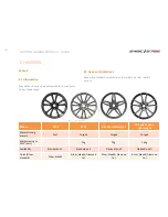 Preview for 34 page of McLaren 540C Product Manual