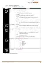 Preview for 38 page of McLaren 570SGT4 Technical Manual