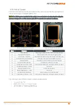 Preview for 40 page of McLaren 570SGT4 Technical Manual