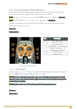 Preview for 41 page of McLaren 570SGT4 Technical Manual