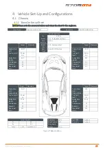 Preview for 46 page of McLaren 570SGT4 Technical Manual