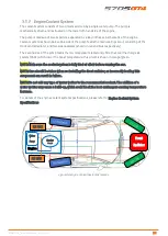 Preview for 56 page of McLaren 570SGT4 Technical Manual