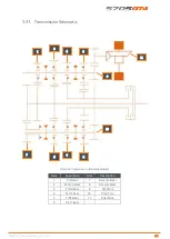 Preview for 64 page of McLaren 570SGT4 Technical Manual