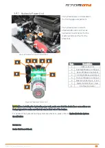 Preview for 67 page of McLaren 570SGT4 Technical Manual