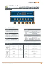 Preview for 81 page of McLaren 570SGT4 Technical Manual