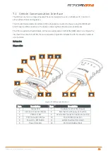 Preview for 83 page of McLaren 570SGT4 Technical Manual