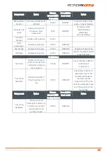 Preview for 132 page of McLaren 570SGT4 Technical Manual