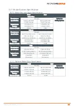 Preview for 142 page of McLaren 570SGT4 Technical Manual